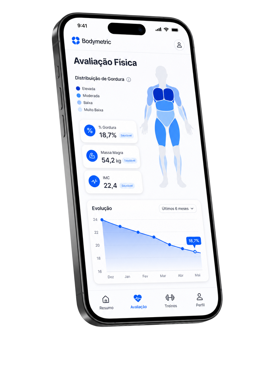 App Bodymetric no celular: avaliação física completa direto da palma da mão